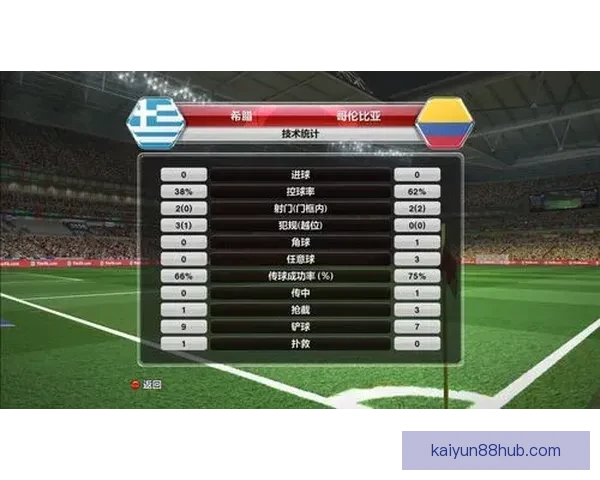 世界杯足球竞猜入口指南带你了解赛事预测技巧提升观赛乐趣面攻略