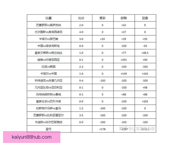权威足球竞猜官网全新玩法技巧解析与投注技巧分享