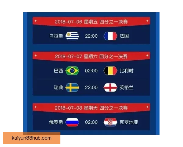 世界杯胜负全面解析与精准竞猜策略深度指南