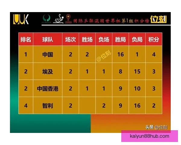 世界杯胜负分析与竞猜技巧全面解析助你预测准确率提升