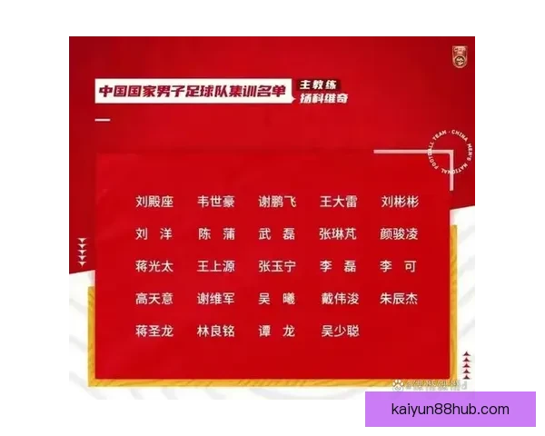 美加墨世界杯夺冠赔率最新分析与热门竞猜趋势解读